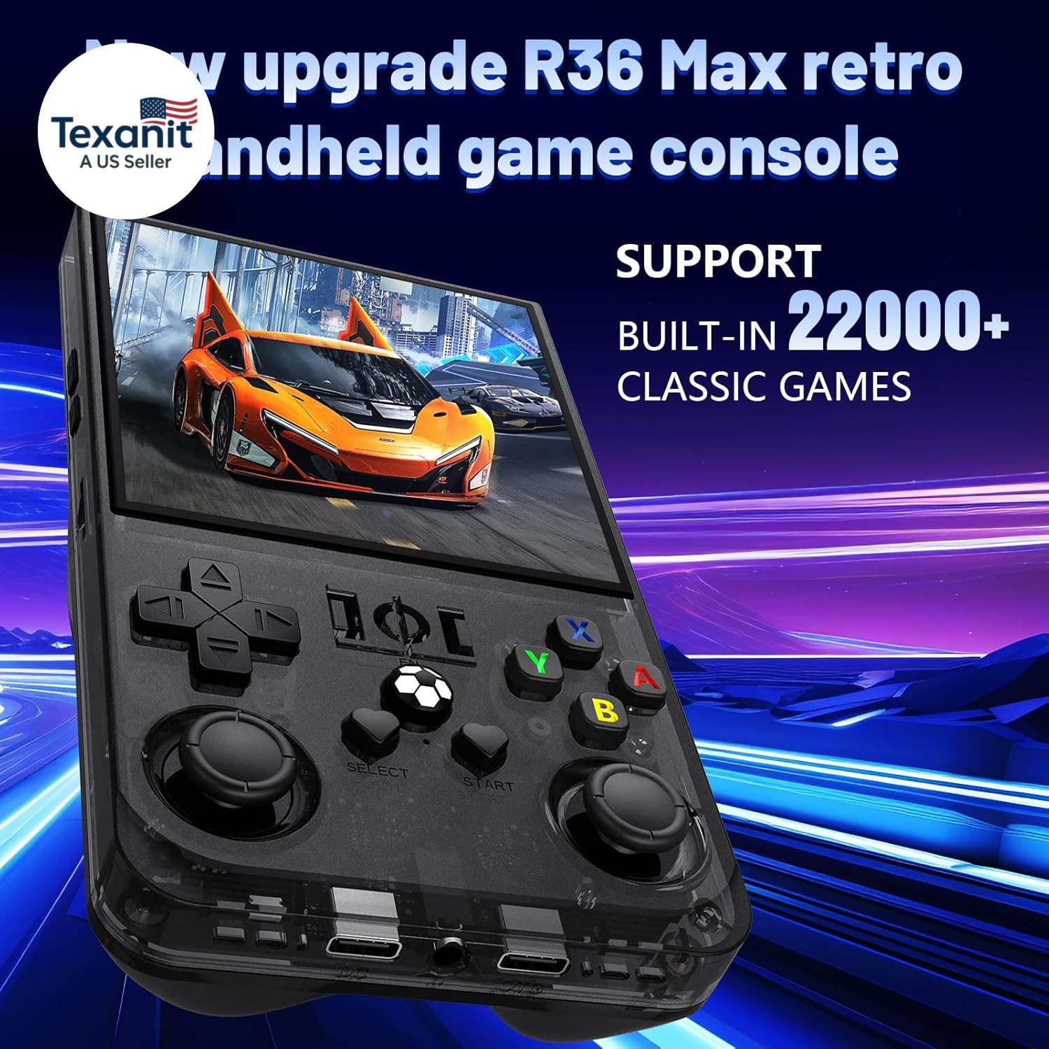 R36MAX Retro Handheld Game Console, 4.0-Inch IPS Display, 720X720 Resolution, Li