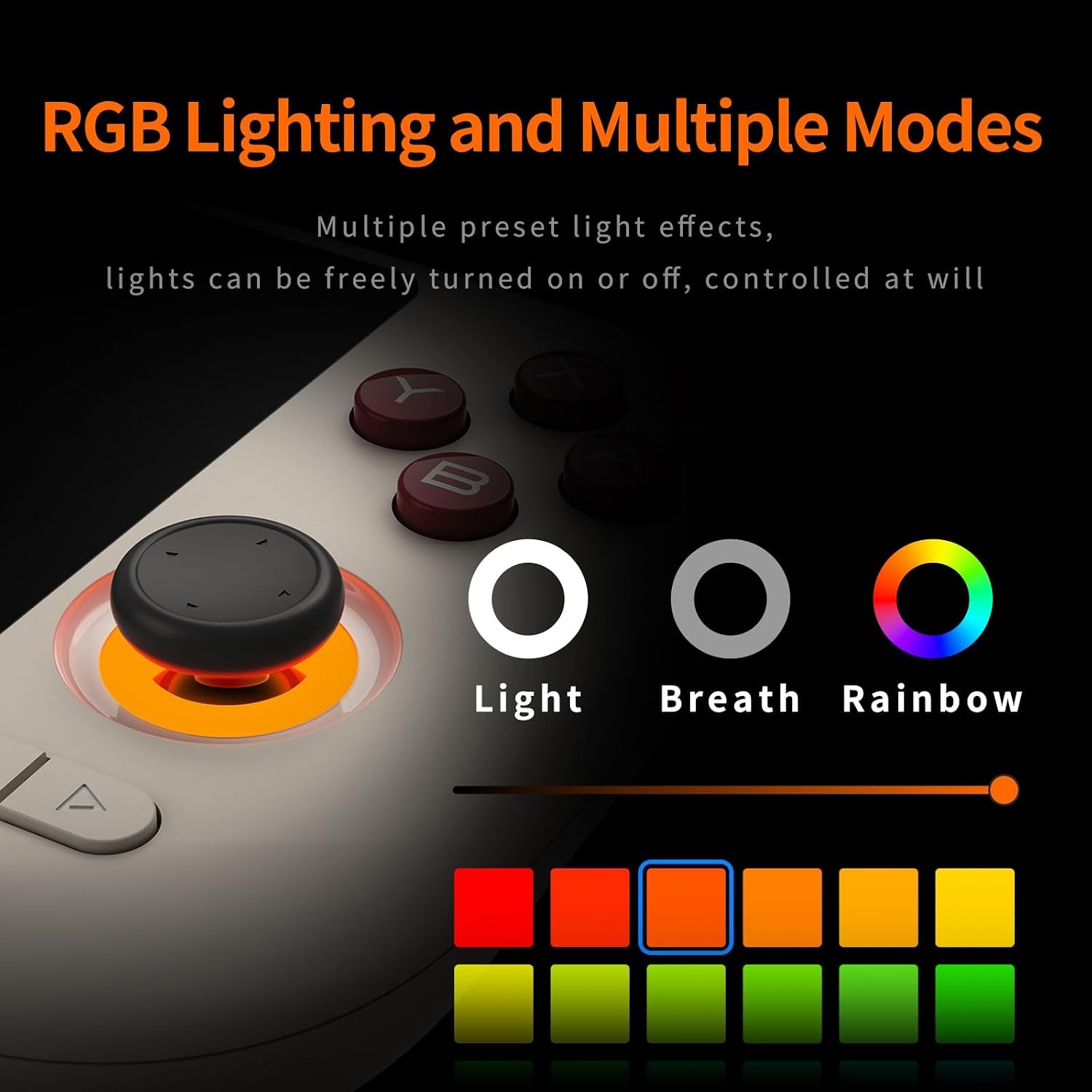 Mangmi Air X Retro Handheld 5.5 IPS 1080P Android 14