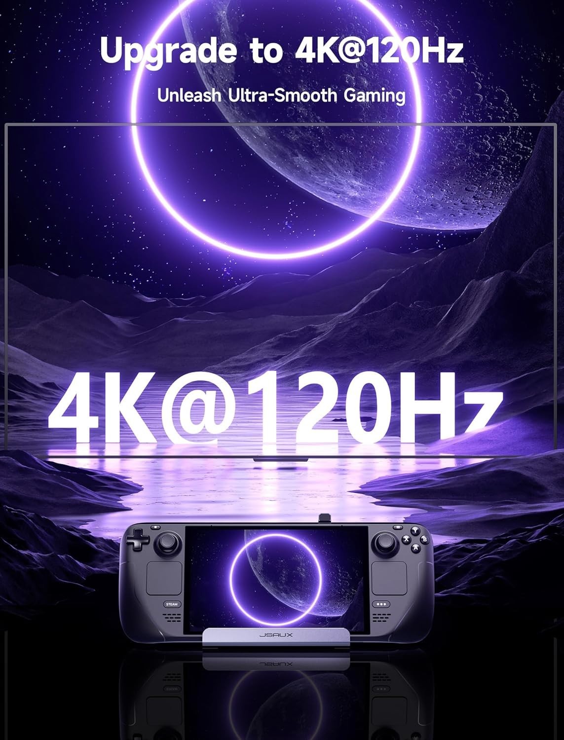 4K@120Hz Docking Station for Steam Deck & Legion Go S – 100W Power