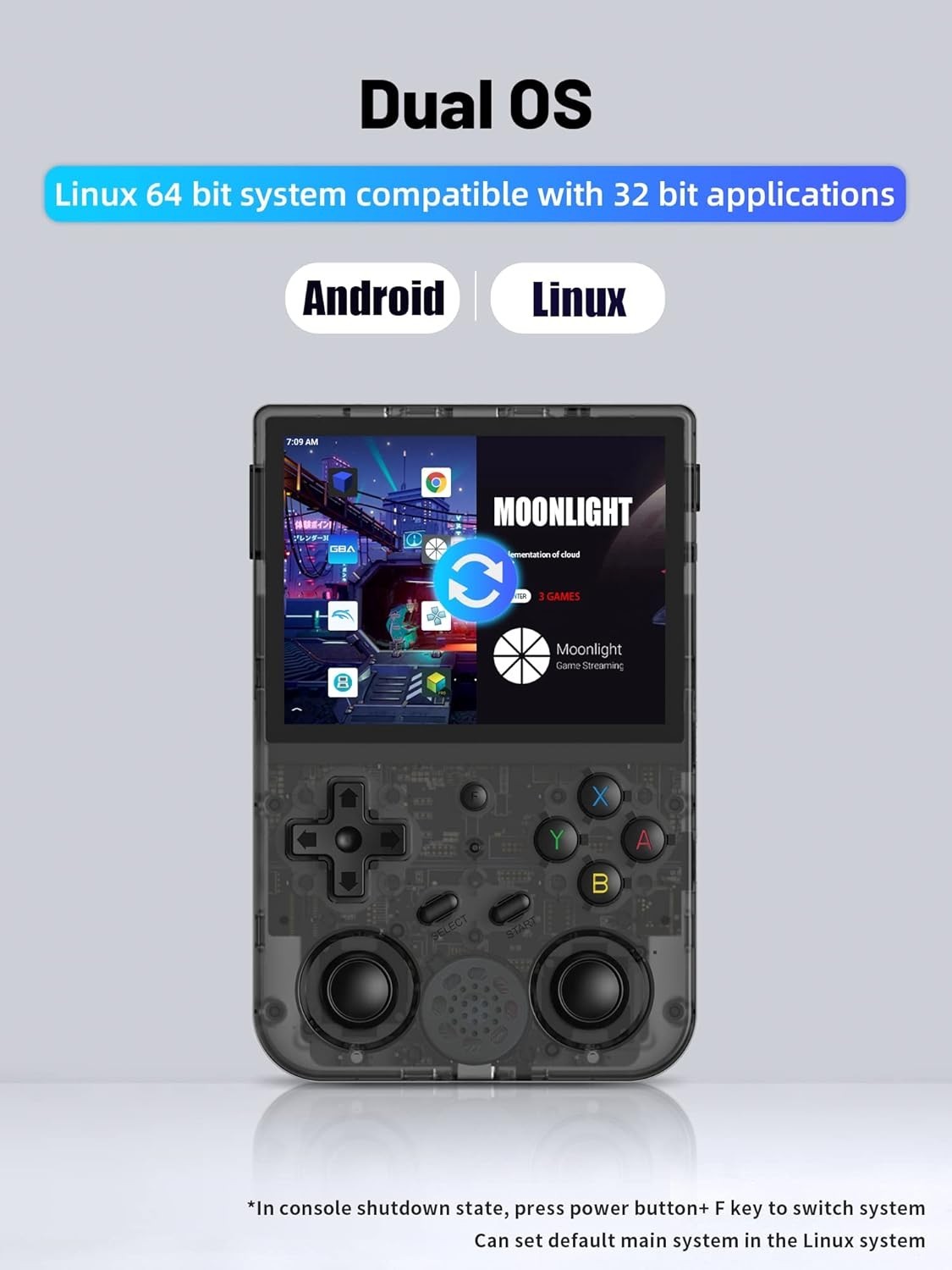 RG353V Retro Handheld Game Console , Dual OS Android 11 and Linux System Supp…