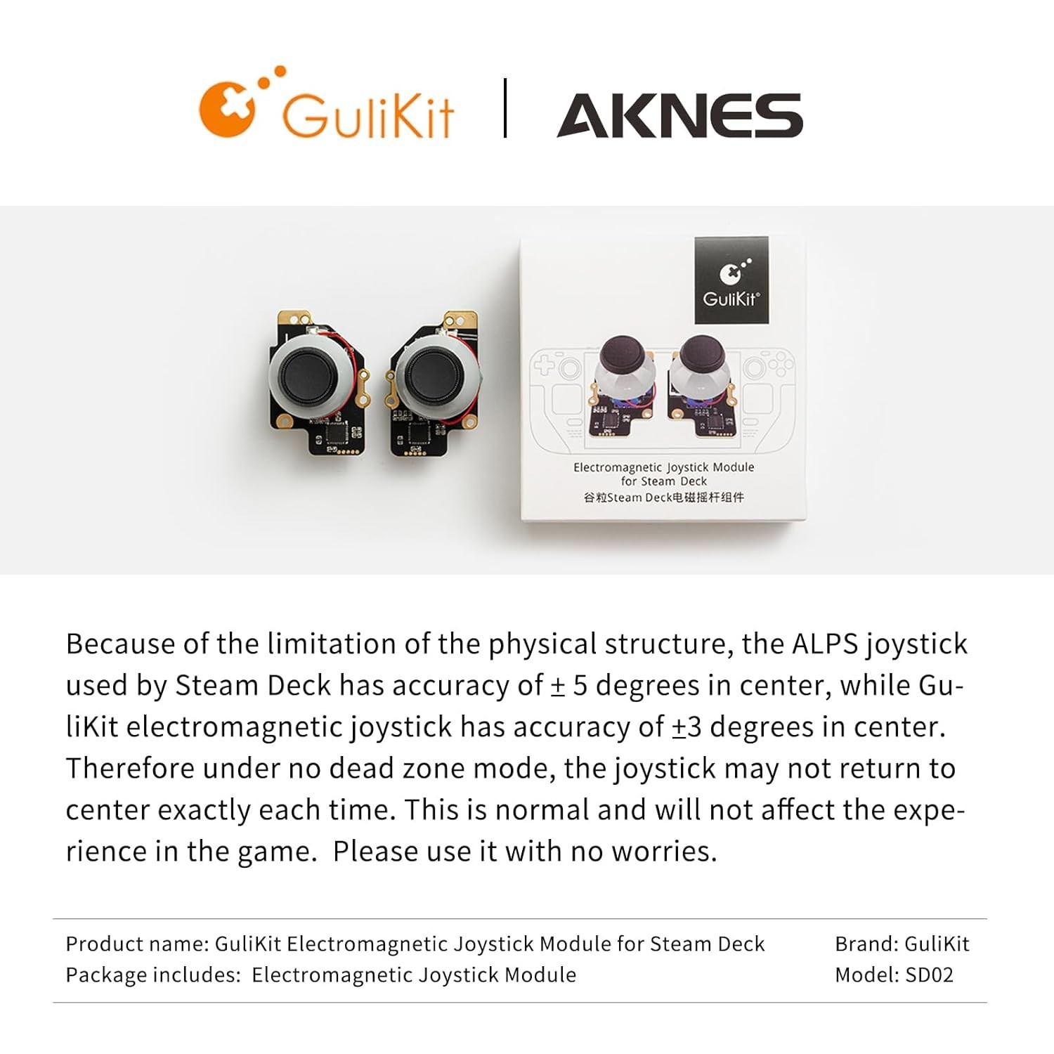 Lightweight GuliKit Joystick for Steam Deck: Type A & B Compatibility, Durable