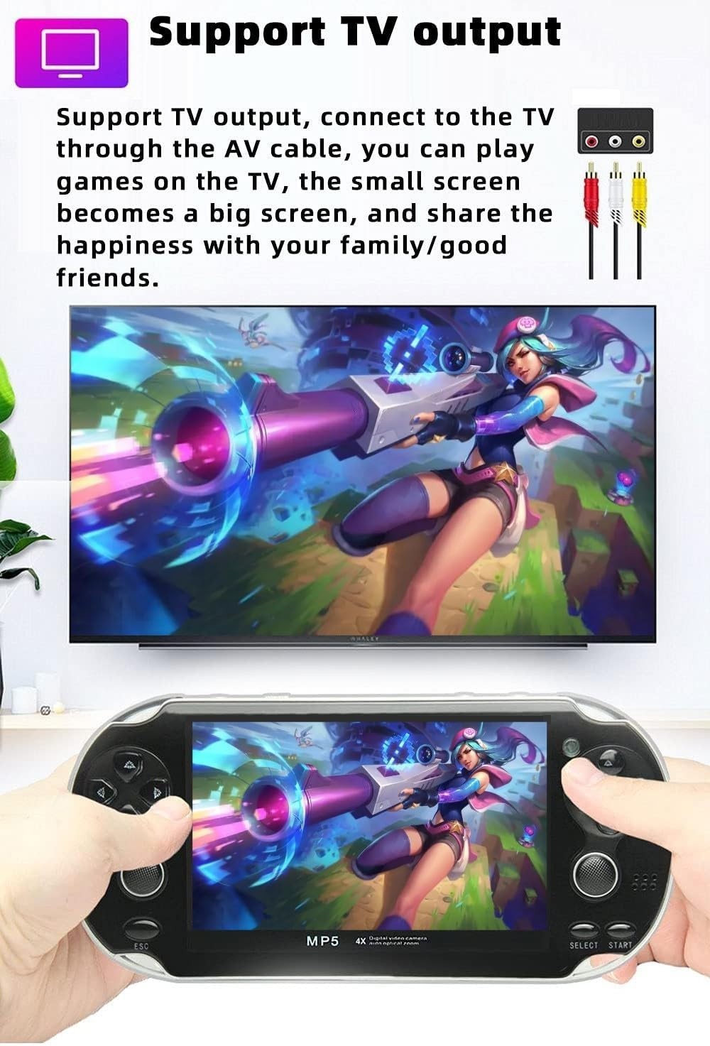 Portable 4.3-Inch Game Console with Double Joystick & Built-in 2200 Games