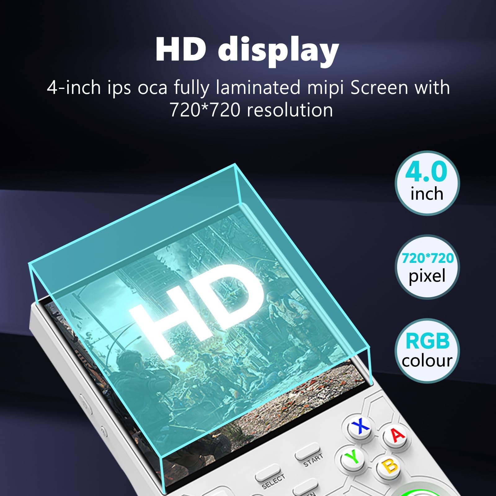 2025 New Upgrade R36ULTRA Retro Handheld Game Console with 64G Built-in 21000…