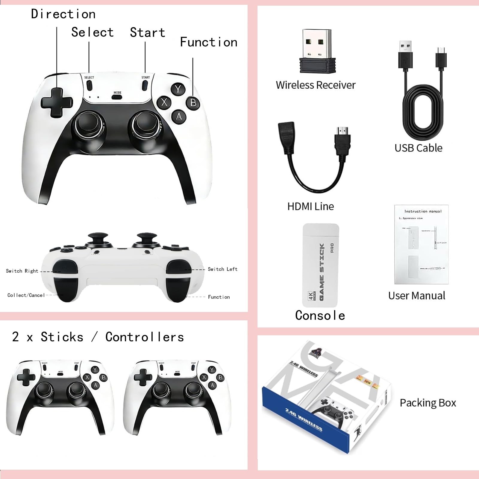 128GB Retro Game Stick – Plug & Play HDMI Console for TV/PC, Dual Wireless Contr