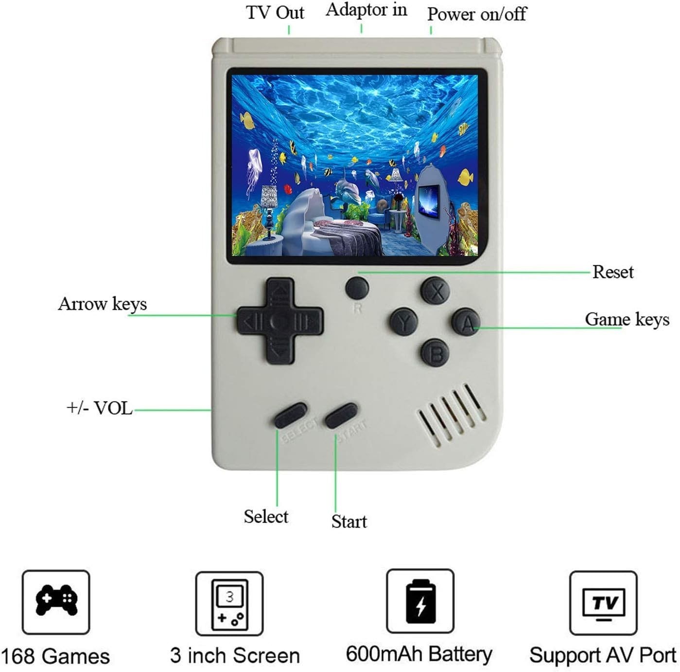 Portable 168 Retro Games Handheld Console – 3″ Screen, TV Ready & Easy Control