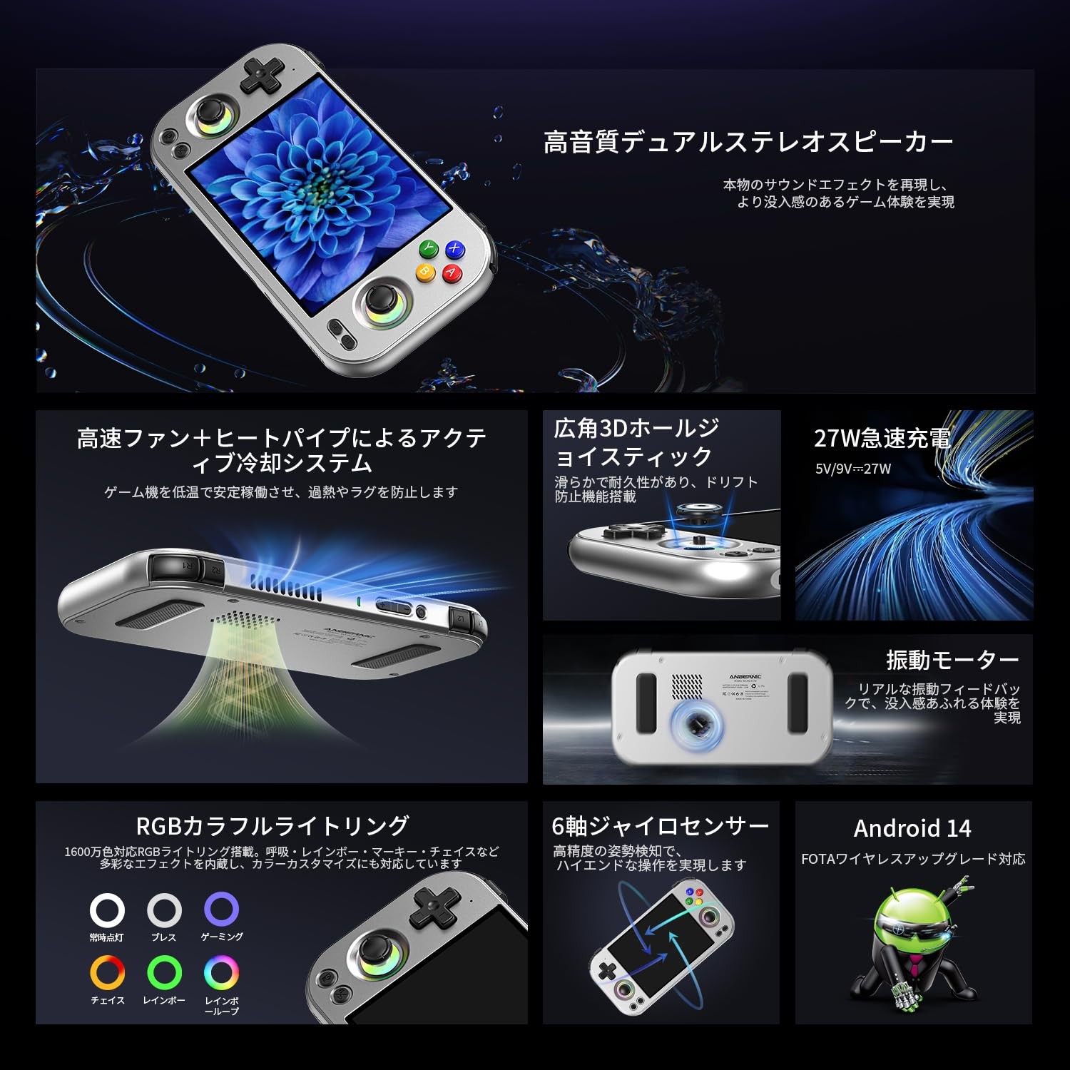 RG477M Dimensity 8300 Android 14 System 4.7-inch Touch Handheld Game Co