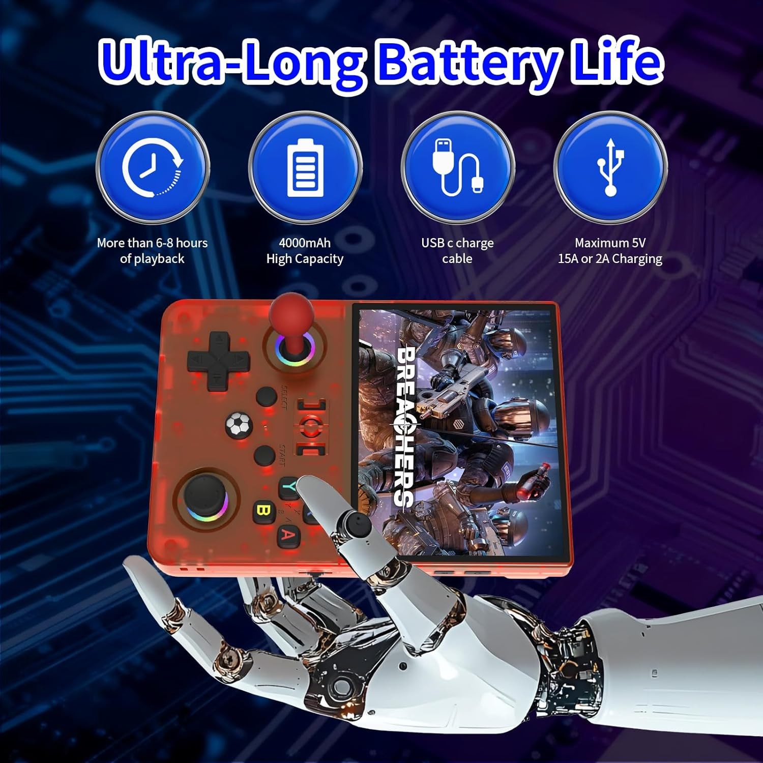 R36MAX II Retro Handheld Console 22000 Games 4.5in IPS