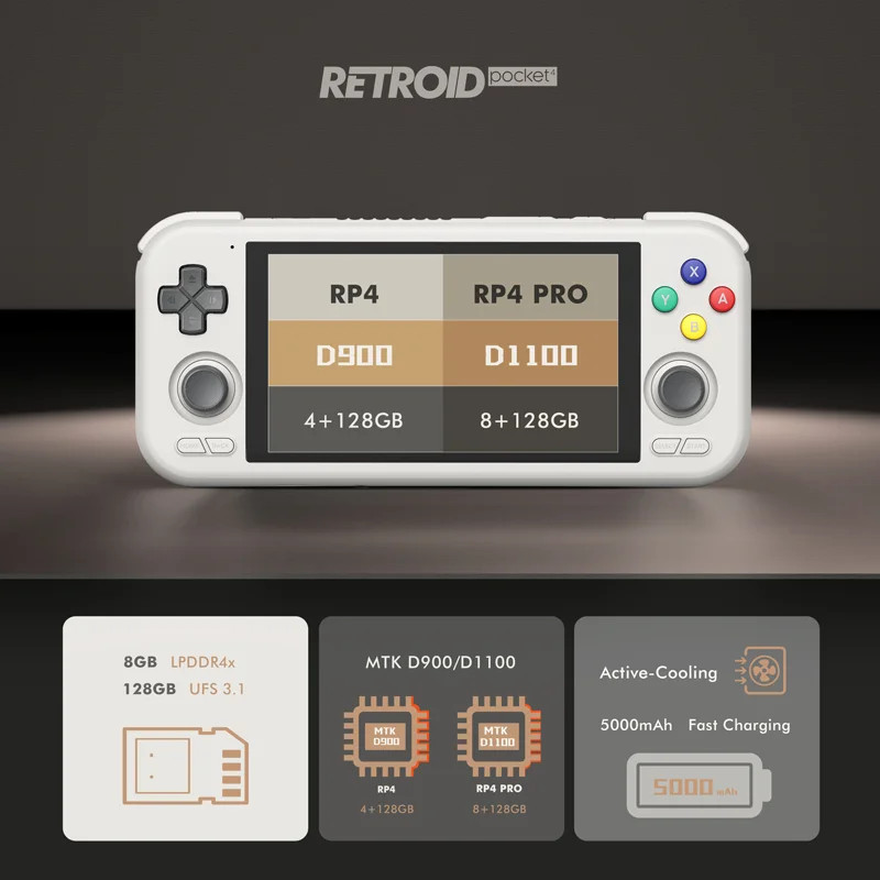 Retroid Pocket 4/4Pro Handheld Retro Gaming System