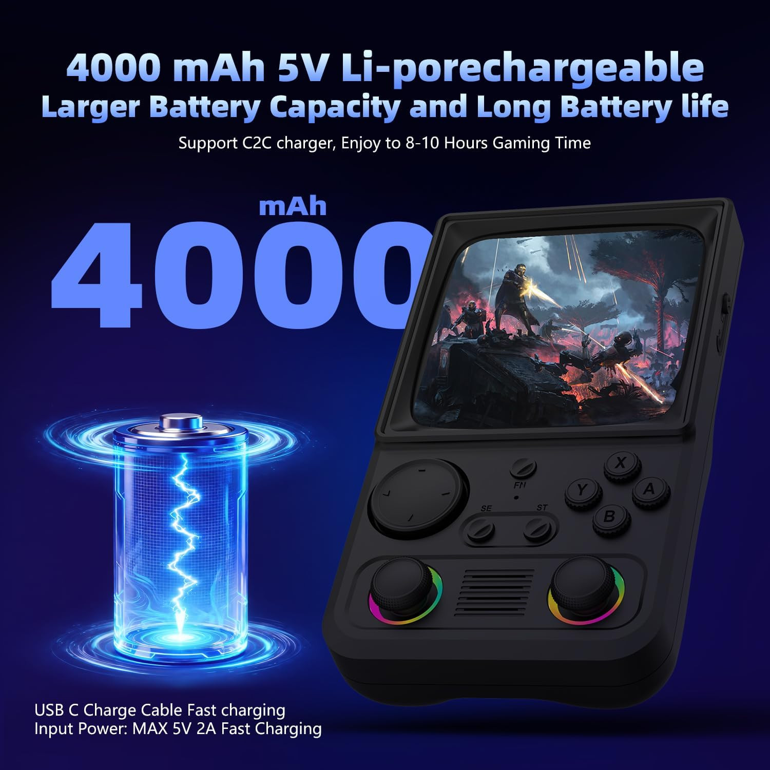 R36TMAX Retro Handheld Game Console, 4.0” 720X720 IPS Screen, 64GB Supports 180