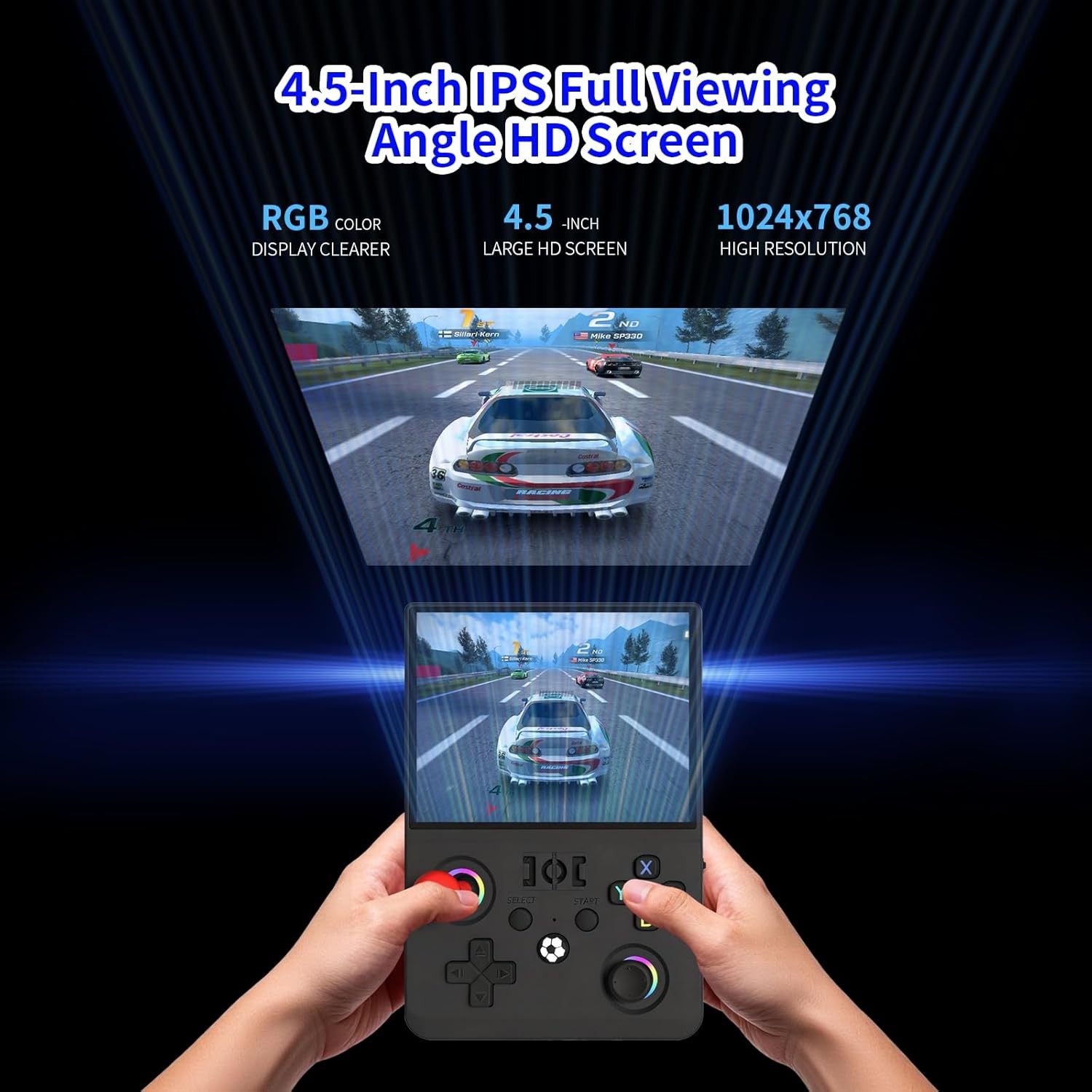 R36MAX II Retro Handheld Console 22000 Games 4.5in IPS