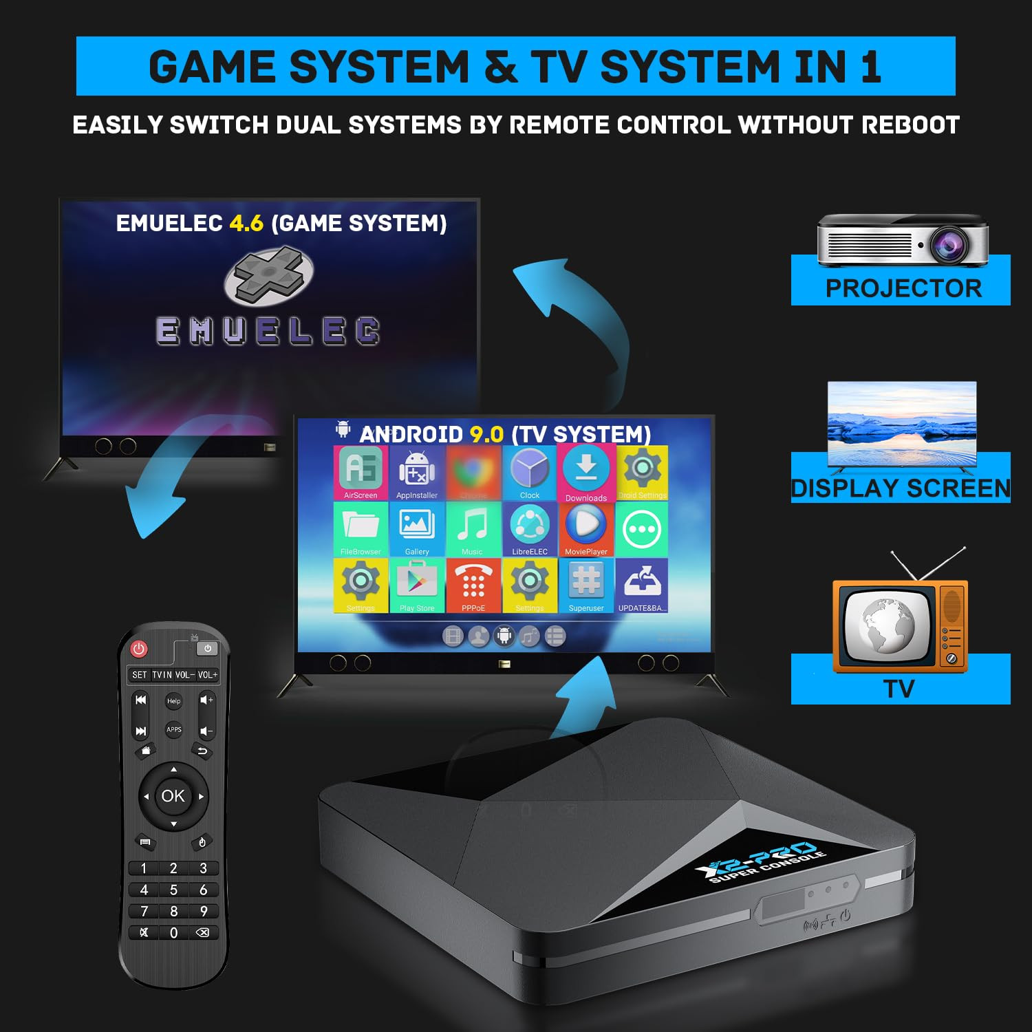 2026 Upgrade Retro Game Console,Super Console X2 PRO Emulator Console with 37,00