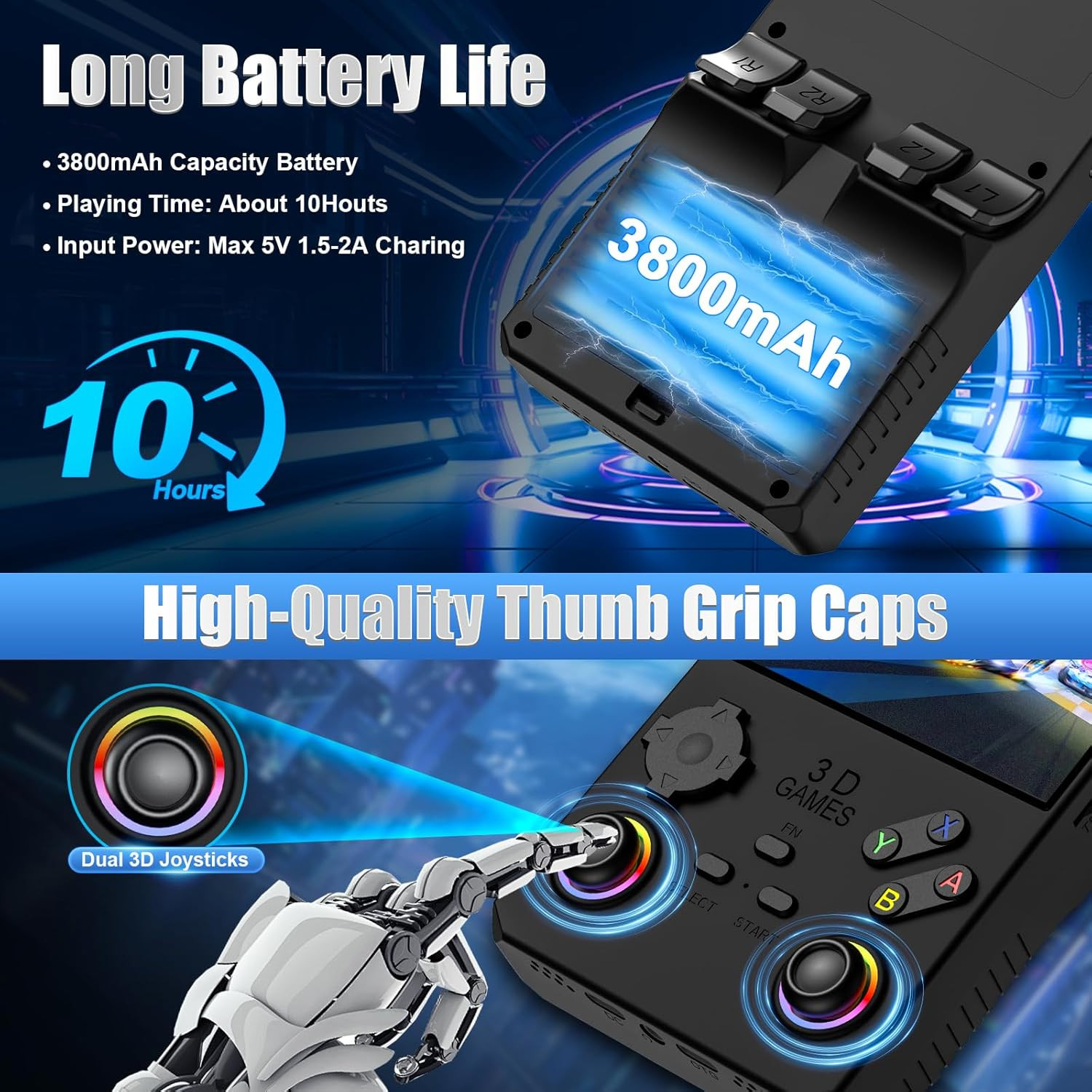 2026 V40MAX Upgraded Retro Handheld Game Console, Built in 40,000+Classic Games,