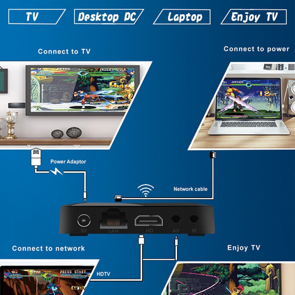 Android 9.0 Dual System HD TV BOX Video Game Console 64GB 10000 Games Gamepad