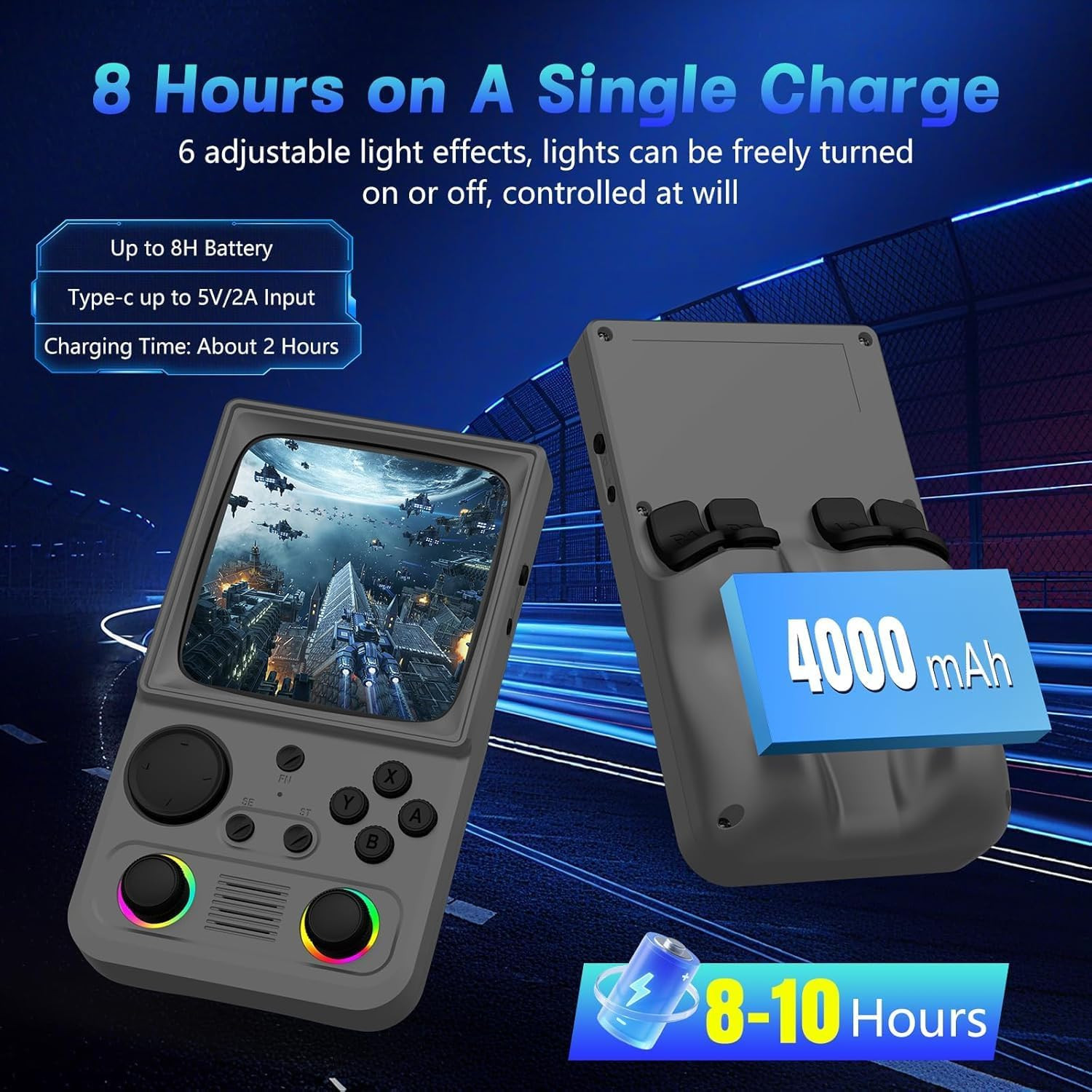 R36TMAX Retro Handheld Game Console, Portable Retro Gaming Console with 4.0” Crt