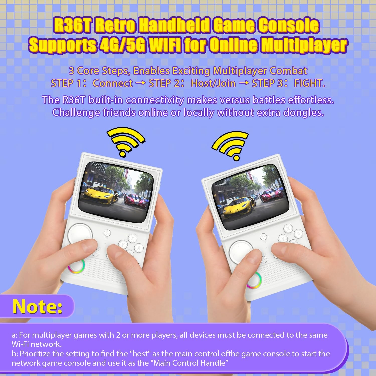 R36T Retro Gaming Console, 3.5” IPS Screen CRT-Inspired, Handheld Game Conso…