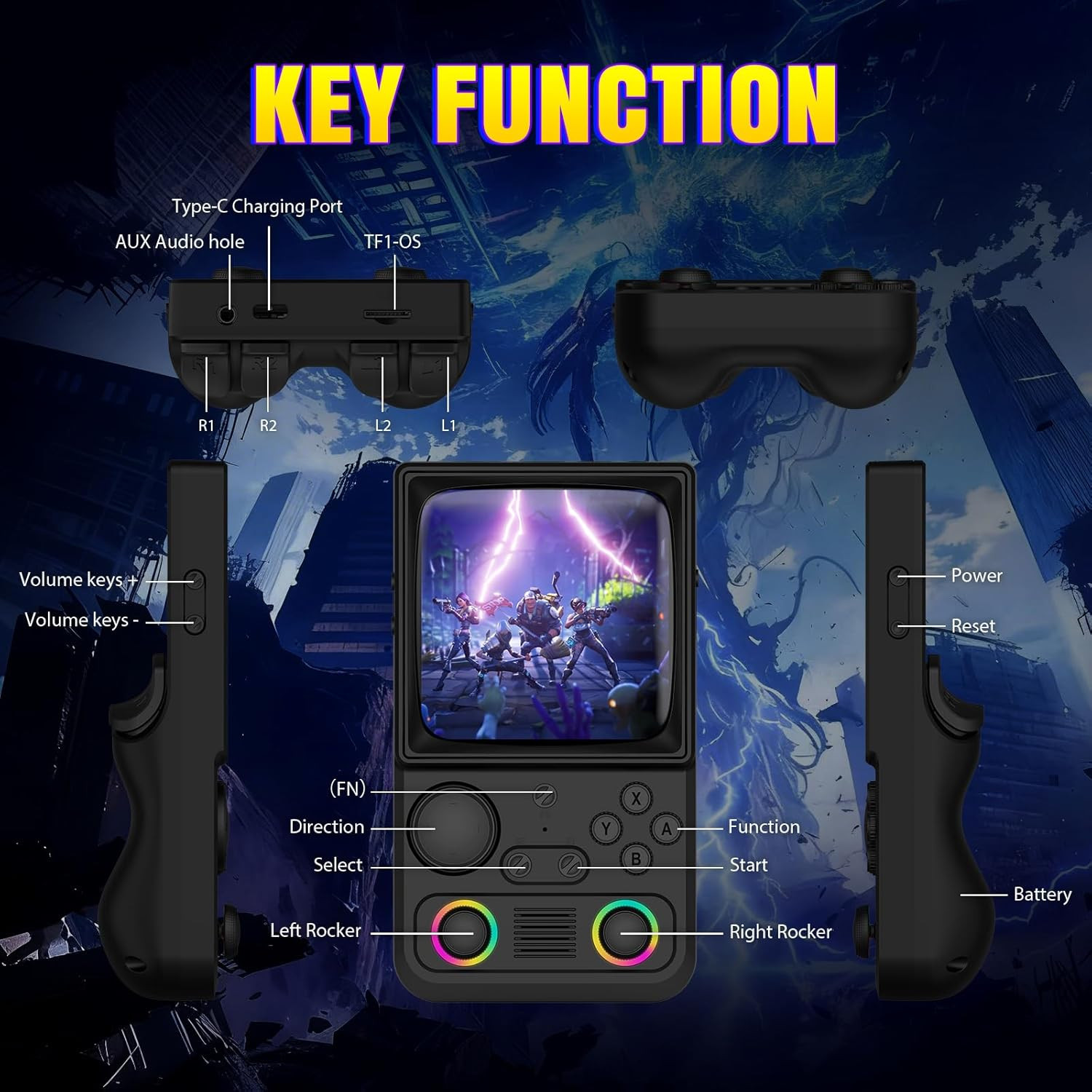 R36TMAX Upgraded Retro Handheld Game Console with 4000Mah Battery, 4.0” IPS Scr
