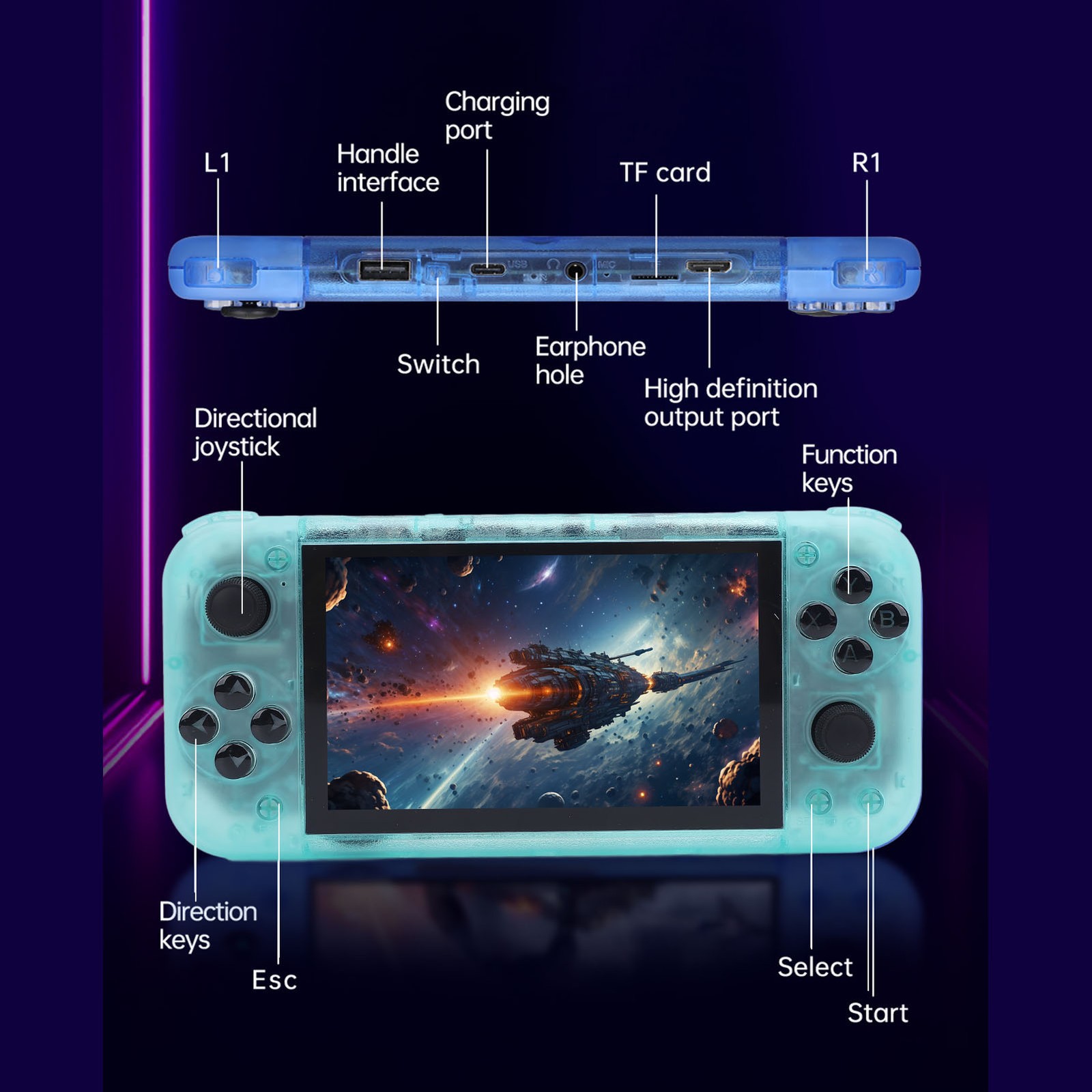 RG50XX Retro Handheld Game Console 128GB 5.0 Inch IPS 800×480 Screen 3000mA TATY