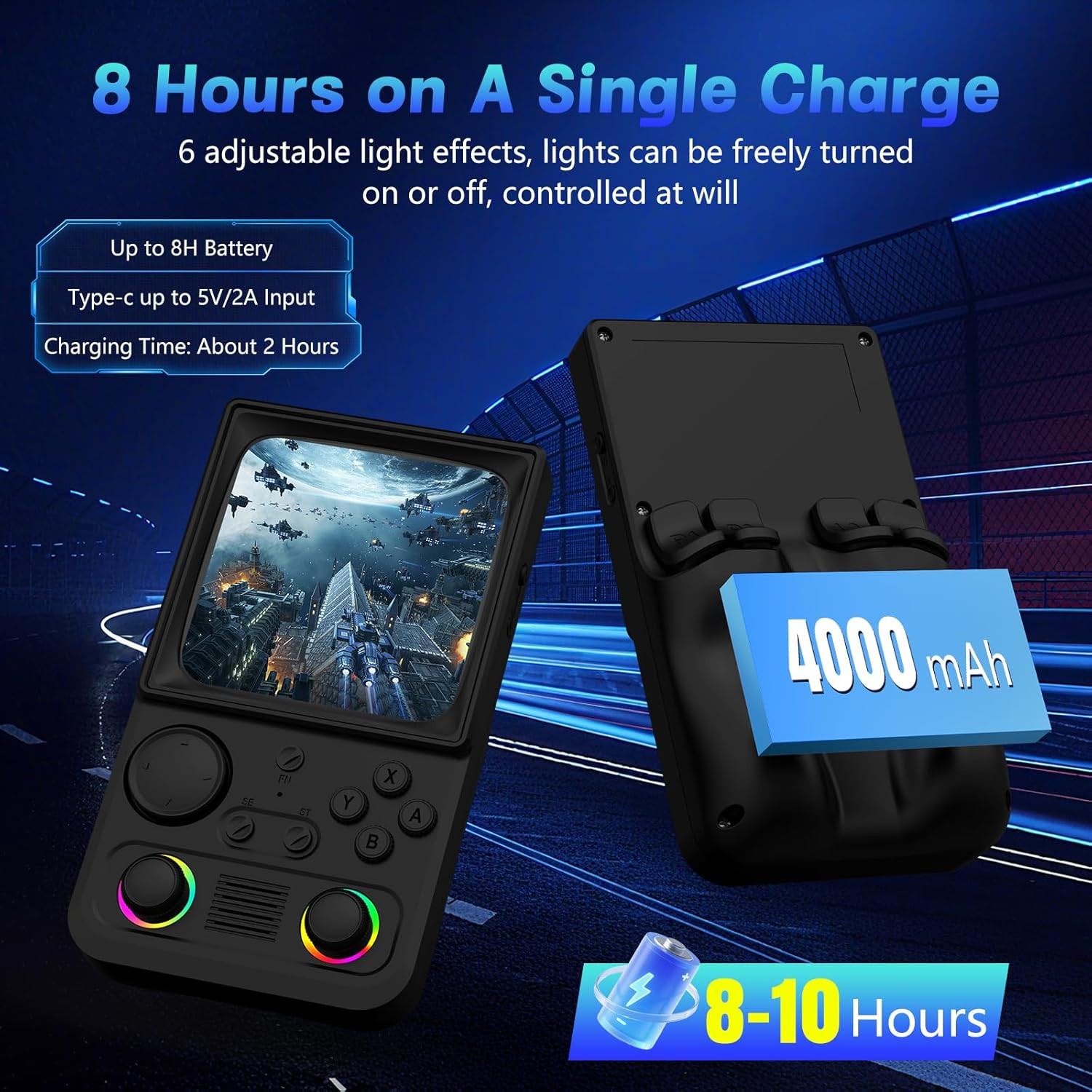 R36TMAX Retro Handheld Game Console, Portable Retro Gaming Console with 4.0” Crt