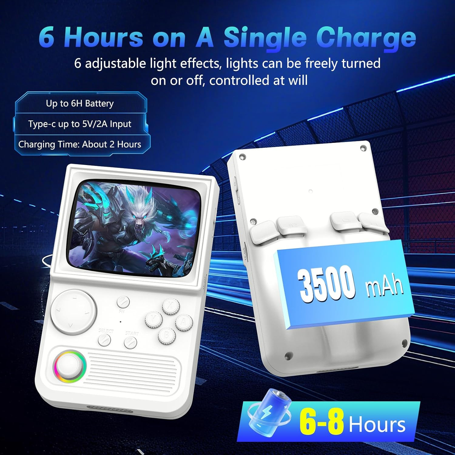 R36T Retro Handheld Game Console, Portable Retro Gaming Console with 3.5” Crt-In