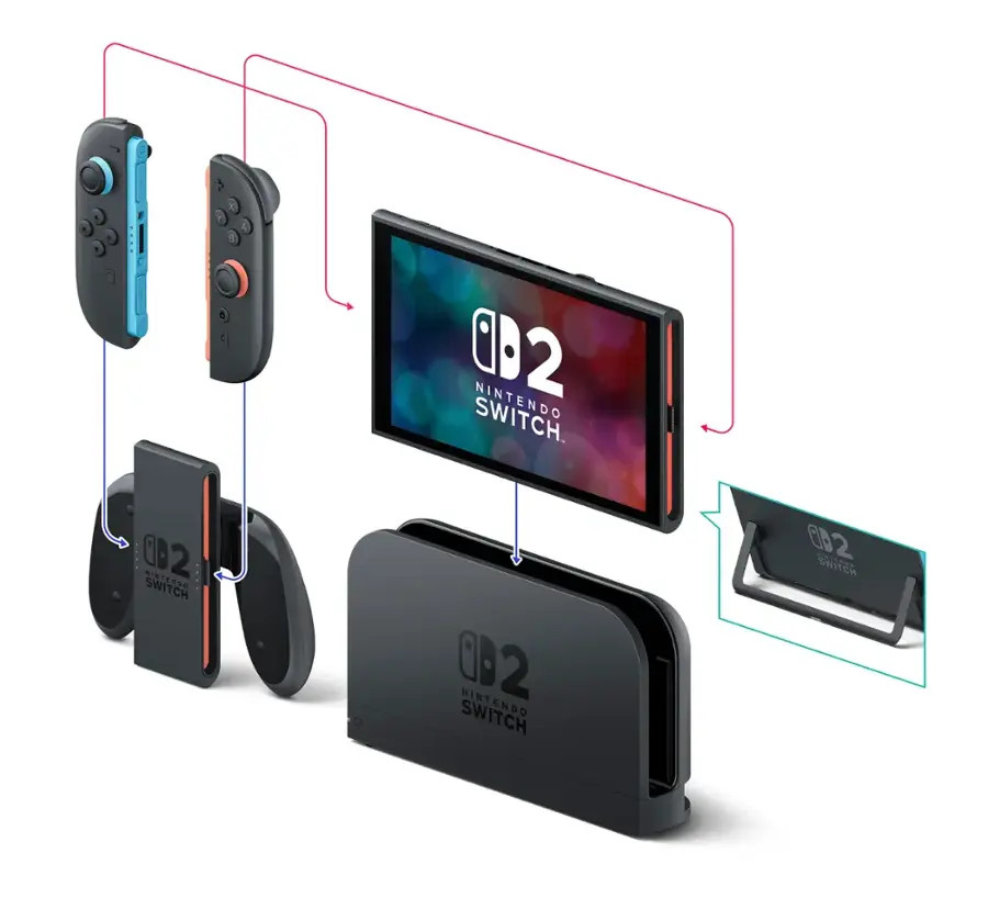 ✨ Nintendo Switch 2 Console – Free Shipping + Fast Ship! ✨