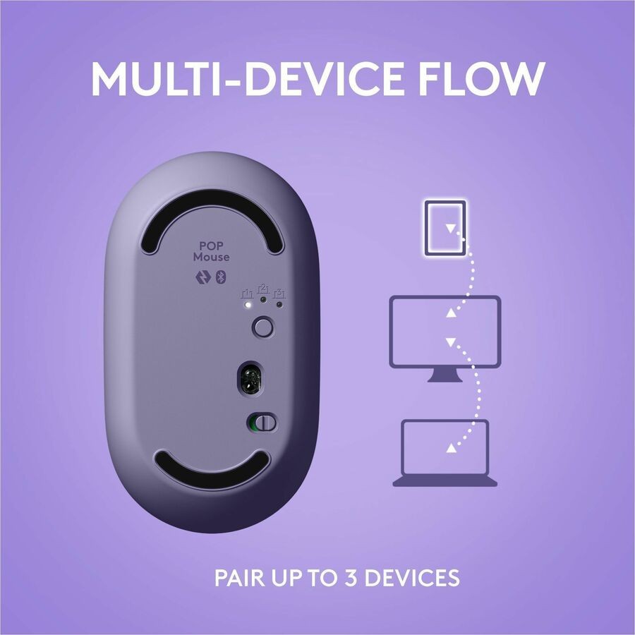 Logitech POP Cosmos Wireless Mouse Bluetooth SilentTouch Emoji