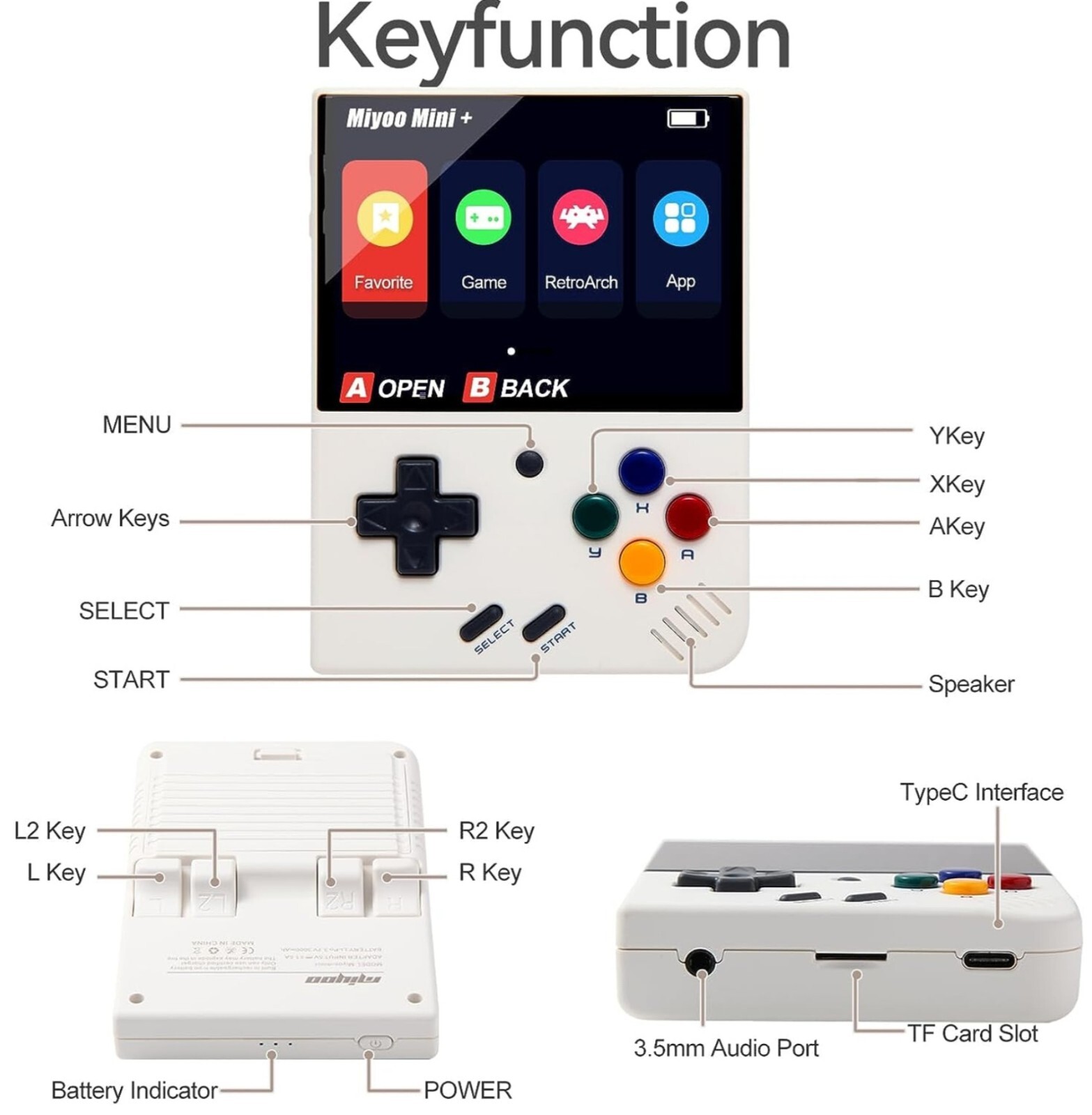 Miyoo Mini Plus 16-Bit Grey- 64GB – Games- USA Fast Ship!