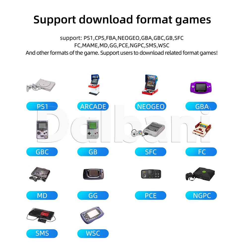 Miyoo Mini Plus Black Open Source Retro Handheld Game Console with 64GB