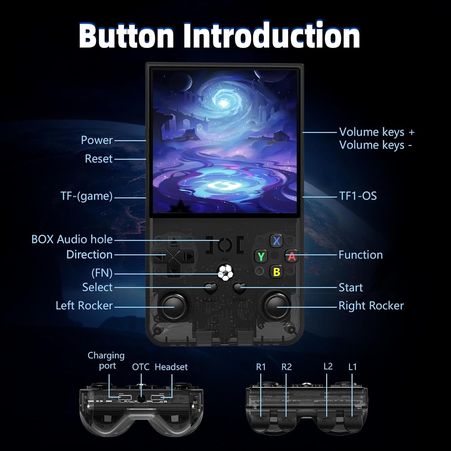 Portable Retro Gaming Console with 4-Inch HD Screen & Expandable 64GB Memory