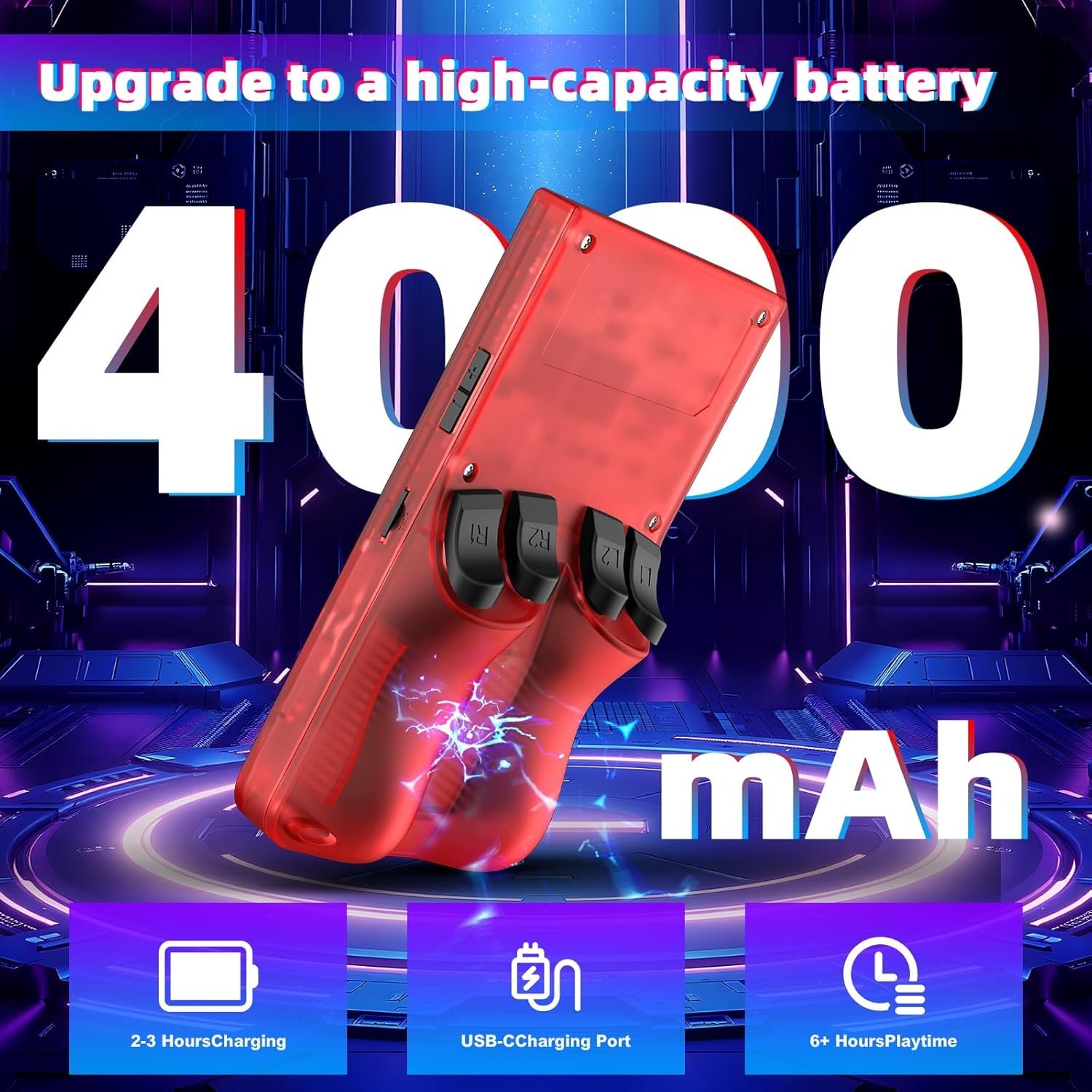 Portable R36MAX Retro Gaming Console with 64GB Memory and 4000mAh Battery