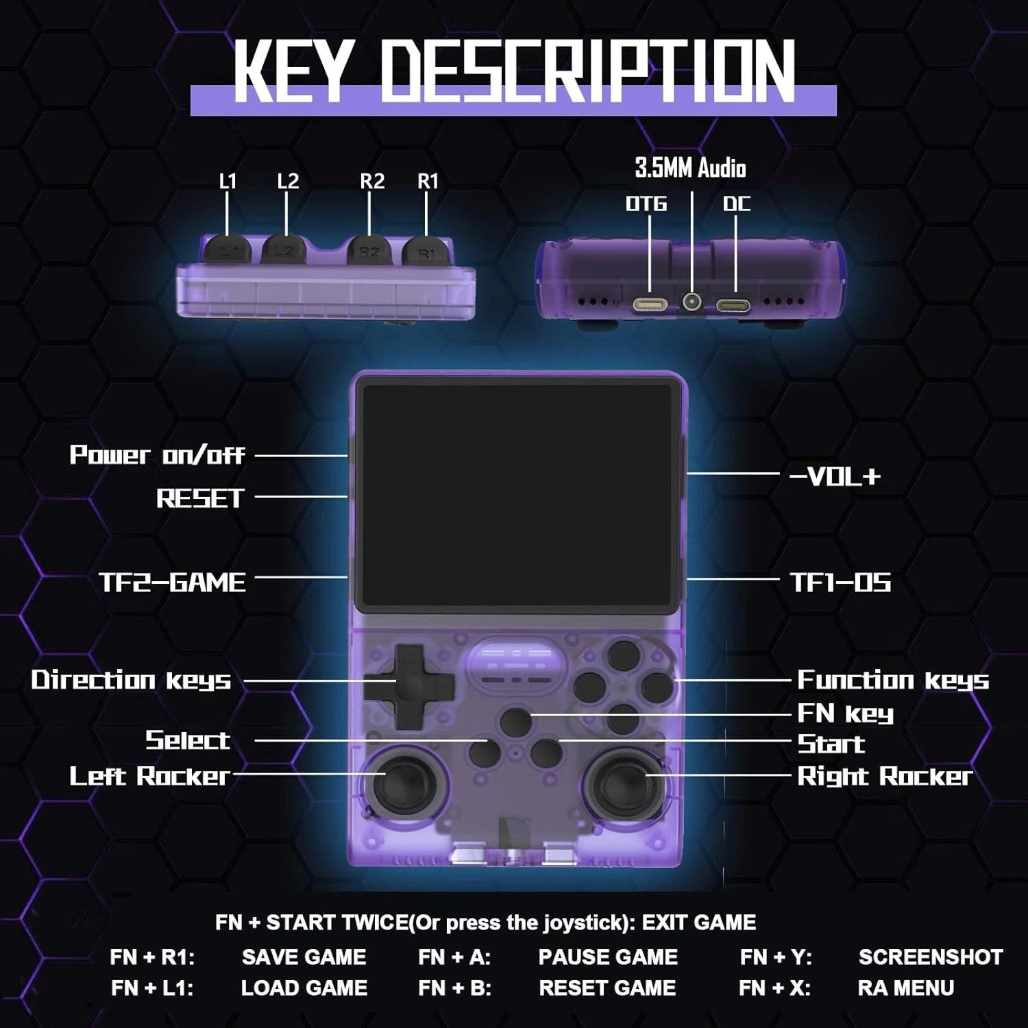R36S Retro Handheld Video Game Console Linux System 3.5 Inch IPS Screen 128GB