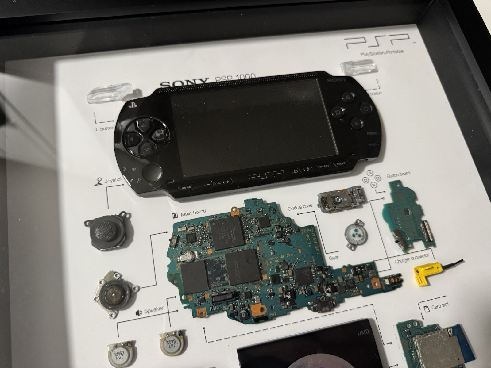 Sony PlayStation Portable PSP-1001 Frame