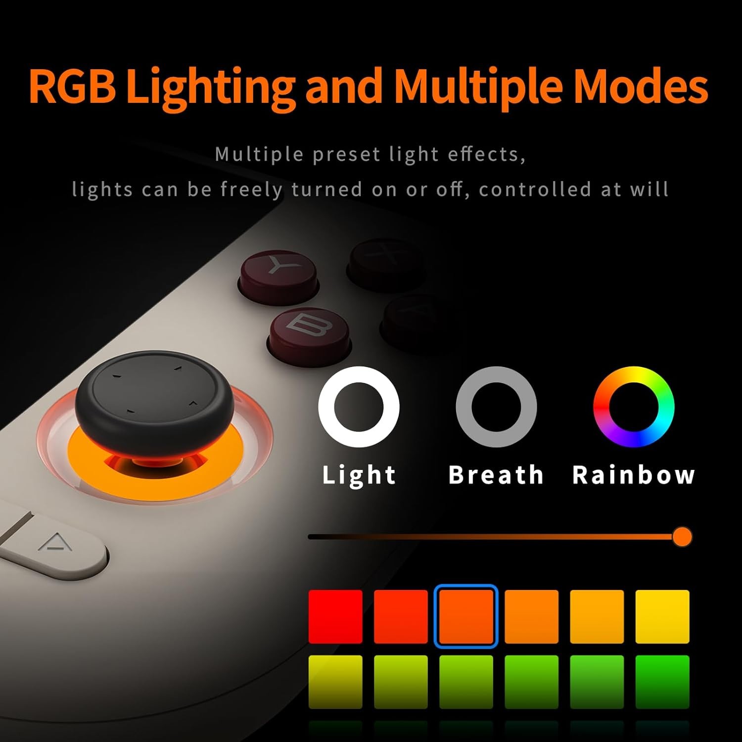 Mangmi Air X Retro Handheld 5.5 IPS 1080P Android 14