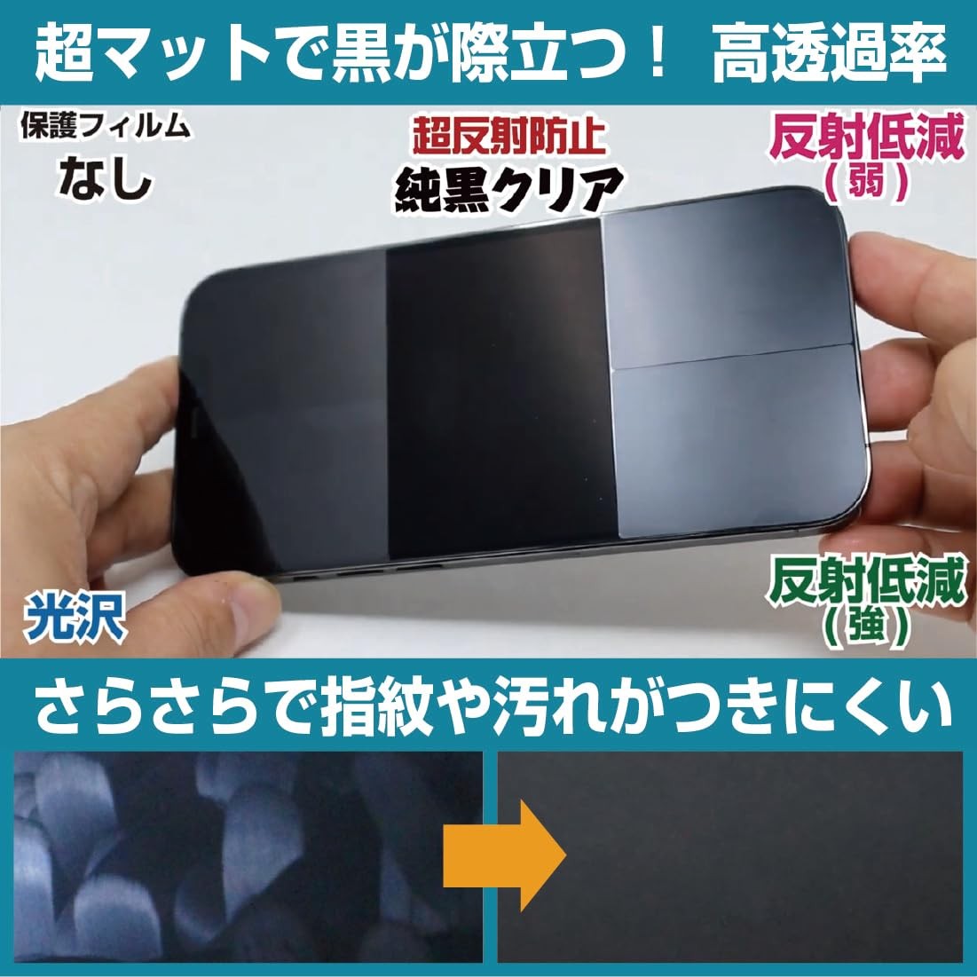 Steam Deck/Steam Deck OLED Compatible Pure Black Clear [Super Anti-Reflective]