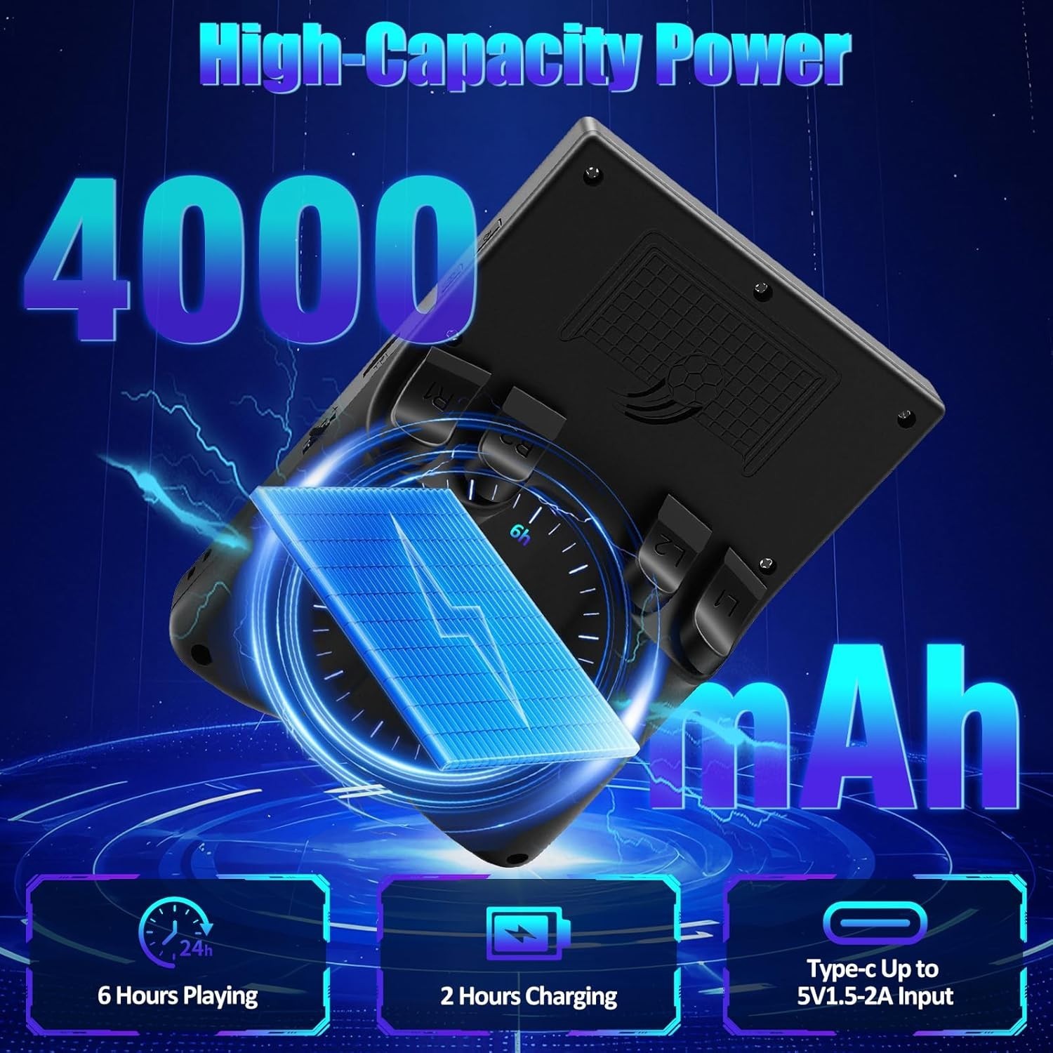 Newest R36MAX Ⅱ 4.5 Inch Retro Handheld Game Console,1024×768 IPS HD Screen,128G