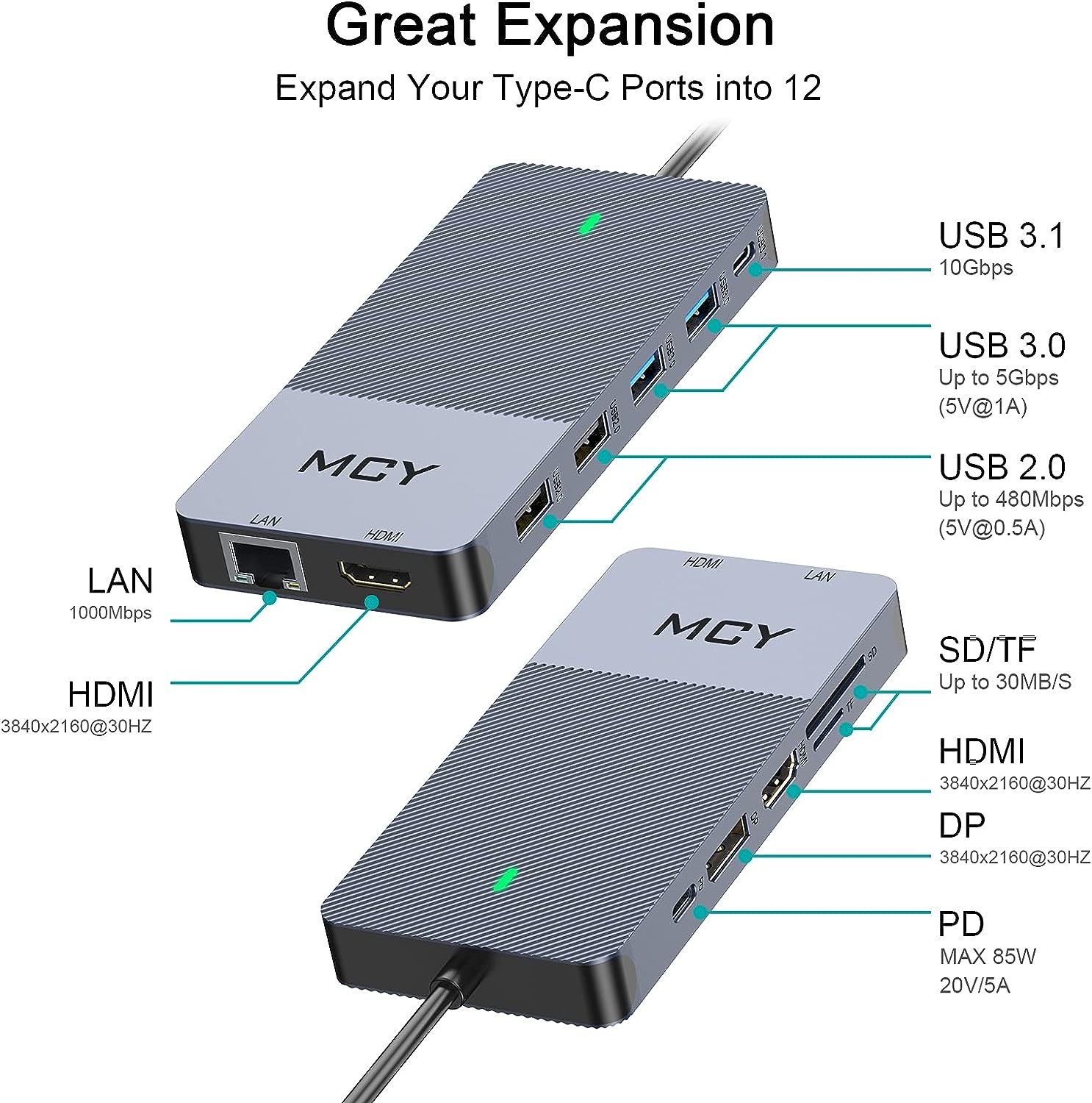 MCY USB-C 12 Ports Multifunctional Converter UCN3403