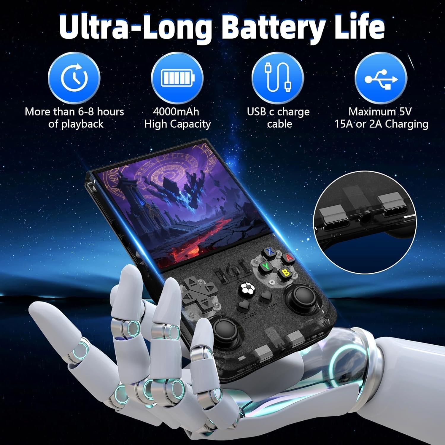 Portable Retro Gaming Console with 4-Inch HD Screen & Expandable 64GB Memory
